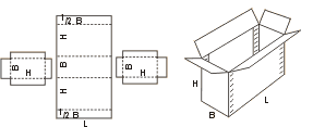 Схема сбора коробки FEFCO06xx код 0620